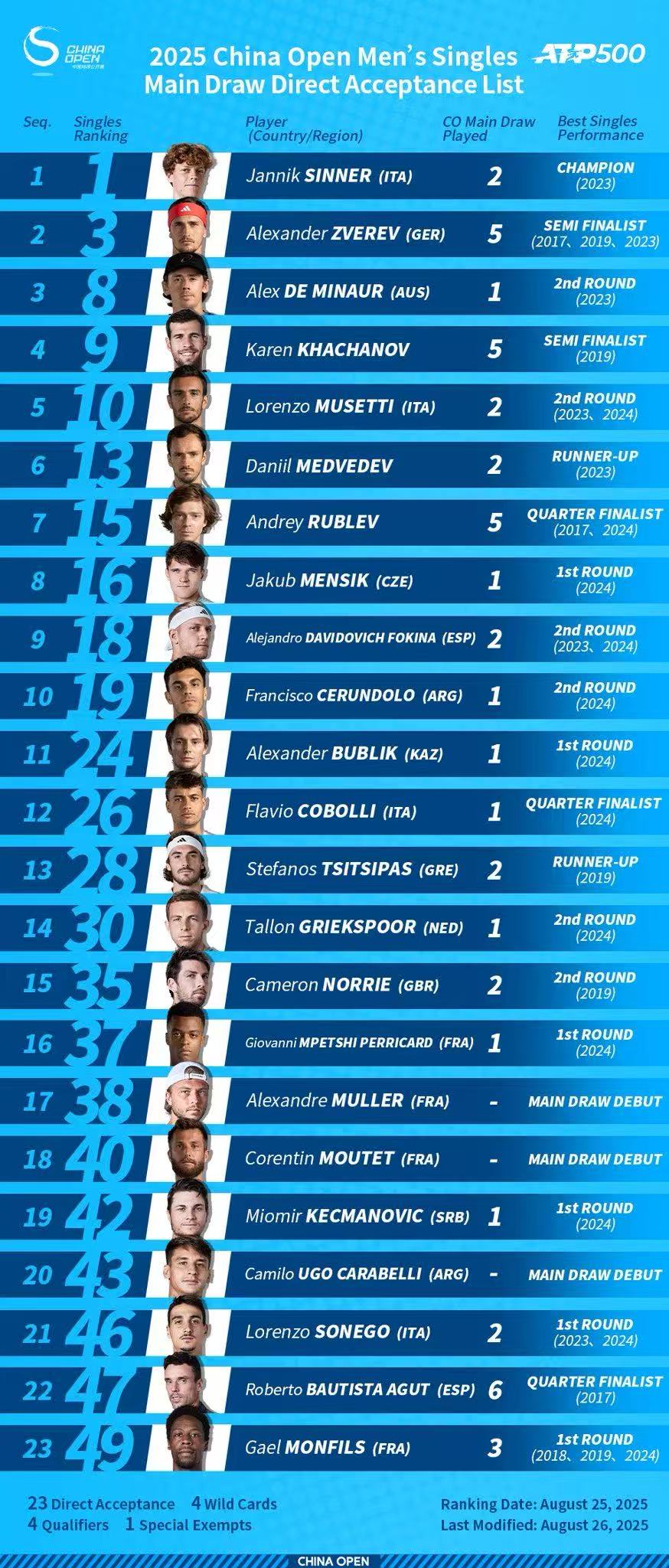 微信图片_2025-09-01_112534_941.jpg 微信图片_2025-09-01_112534_941.jpg