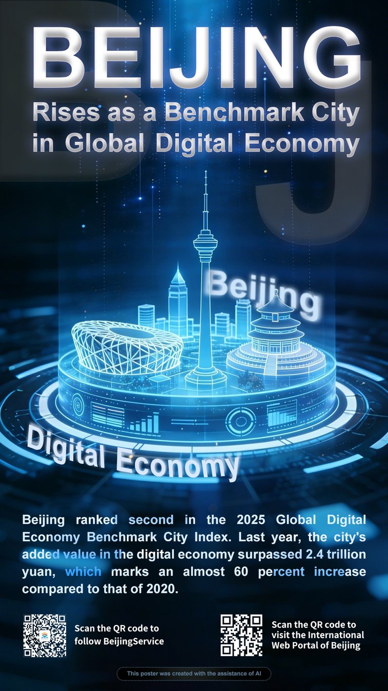 0323-Beijing Rises as Benchmark.jpg