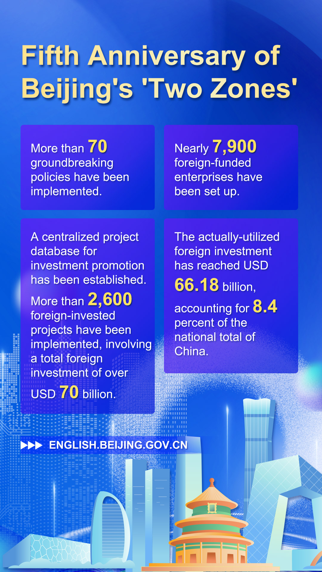 beijing_twozones.jpg beijing_twozones.jpg