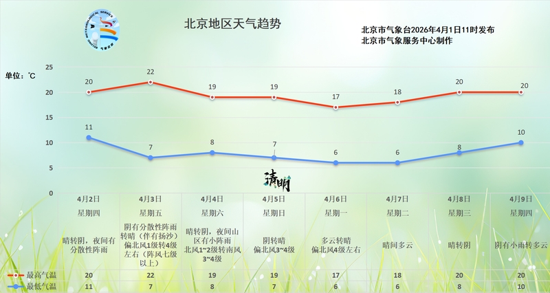 天气_副本.jpg